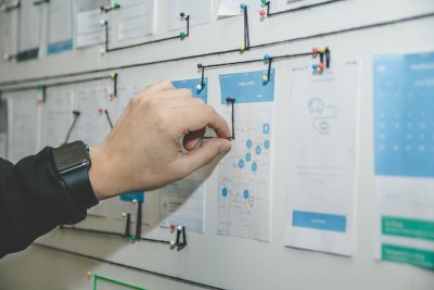 Zo bouw je een strategie die meebeweegt met de markt